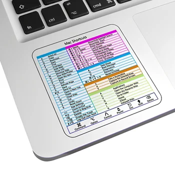 Клейкая прозрачная наклейка для рабочего стола ноутбука, для Macbook, ярлык для ПК с Windows, ярлык для компьютера, ярлык для клавиатуры, наклейки