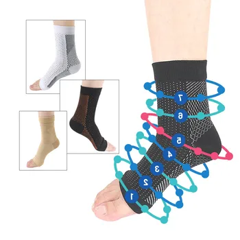Мужские и женские спортивные носки для поддержки голеностопного сустава, удобные баскетбольные носки с невидимым каблуком, носки для бега под давлением на пятке